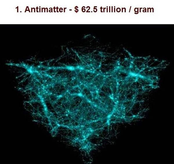 Antimatter
