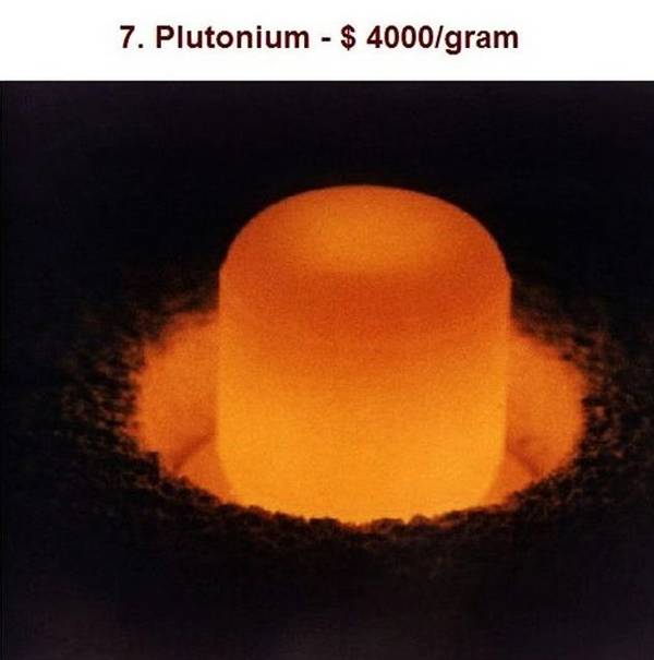 Plutonium
