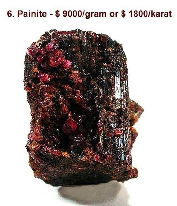 Painite